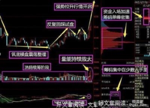 就这样走