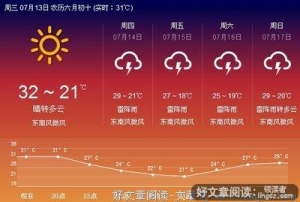 我是你的天气预报