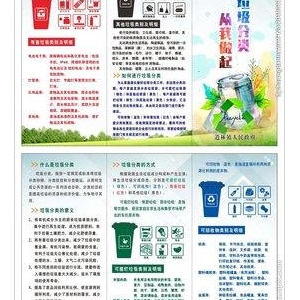 垃圾分类，从小做起
