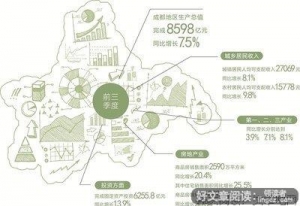 191期 酒馆电台 | 成都：是人间绝色，是温暖且世俗