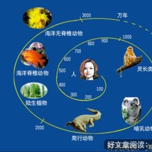 安于现状的名人名言