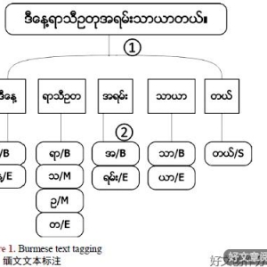 m的句子