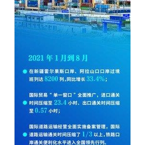 共建通向共同繁荣的机遇之路