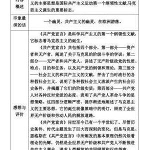 《长期主义》经典读后感有感