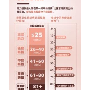 中国 按下了静音键