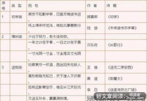 爱算什么名句欣赏