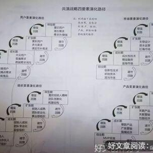 重新定义公司的读后感大全
