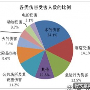 故景旧情经典的句子