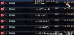 兴趣，是爱上的开始经典名句