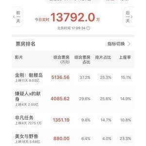 《嫌疑人x的献身》的句子