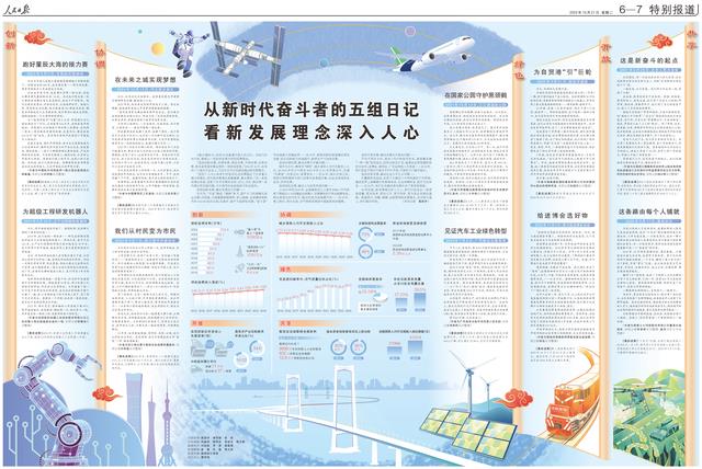5组10篇日记，这是来自10名普通中国人的记忆