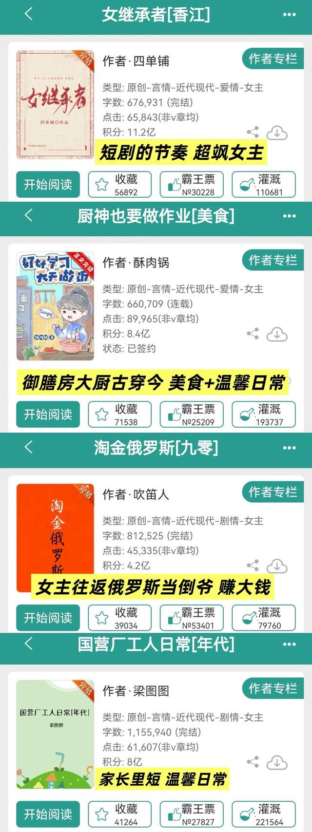 含金量超高的书单，全都是高质量的最新完结文，立刻收藏不书荒