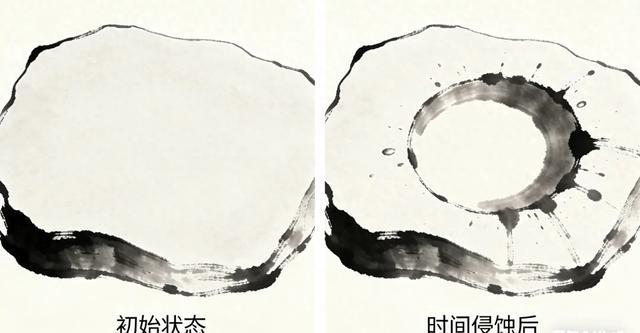 励志小故事大道理-水滴石穿 · 坚持的力量