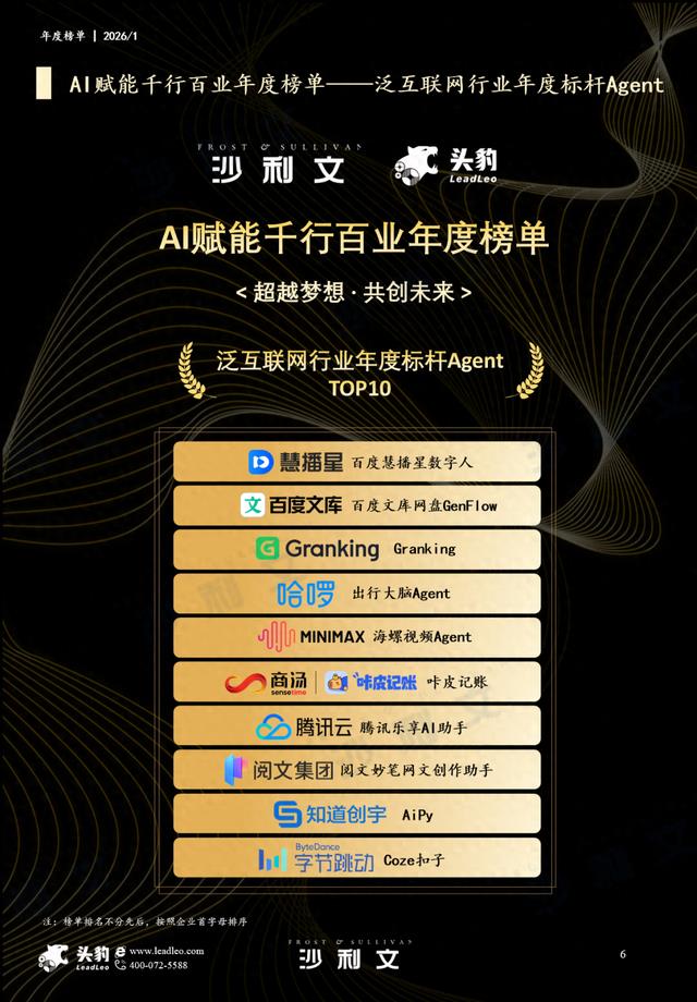 读后感PPT模版平台！免费+AI高效，学生党/博主抄作业