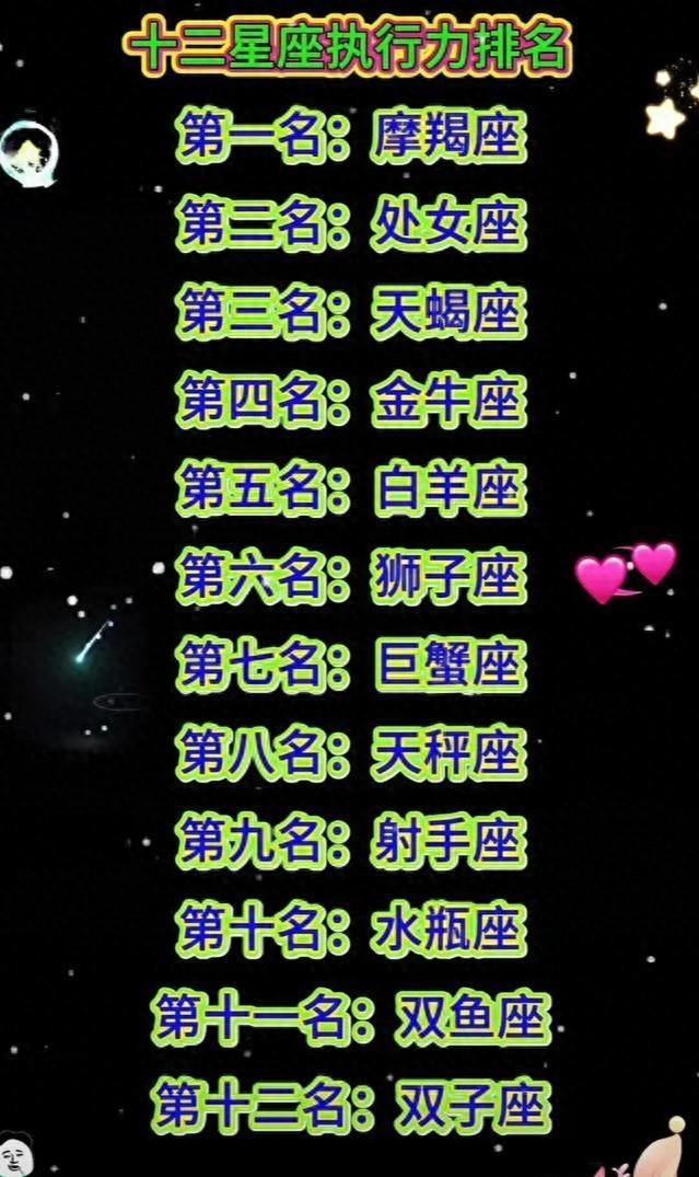 十二星座忘掉前任要多久？有人三天，有人却用了一辈子