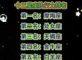 十二星座忘掉前任要多久？有人三天，有人却用了一辈子
