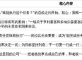 每日读书<没有任何借口Ⅱ：提升执行力>笔记分享