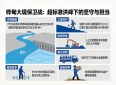 吉林救援中最感人的故事是哪个