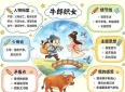 《中国民间故事》10篇原创读后感，五年级可直接摘抄