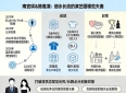 南宫珉陈雅凛的浪漫不靠“演”，为何反而更动人？