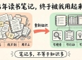 感谢WorkBuddy 帮我重新整理了过去3年的读书笔记