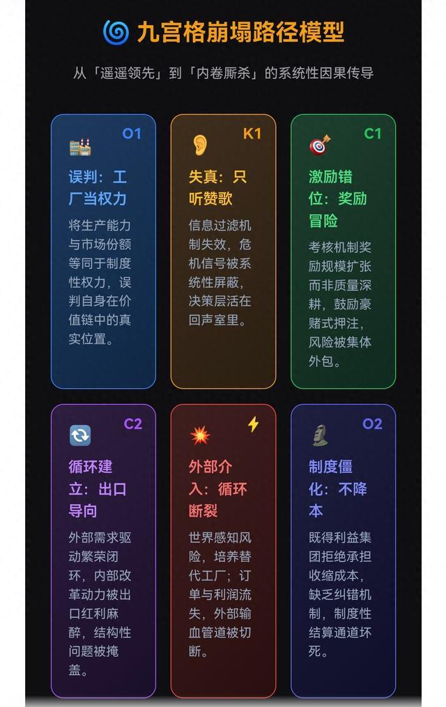竹知了背后的「遥遥领先」与「内卷」这两个看似对立的社会情绪
