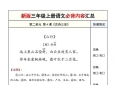 新版三上语文开学必背内容打卡表二