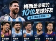 足坛神仙友情！盘点梅西身边最铁的10个兄弟，第一名毫无悬念