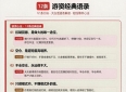 12条游资经典语录：“情绪为纲，龙头为矛，风控为盾，空仓为守”