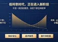 四十年一遇大反转！低利率时代要结束了？手里有现金的人要笑了！