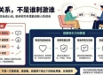 网上流传的“刺激奴性才能让人爱上你”是情感毒鸡汤，读懂两性