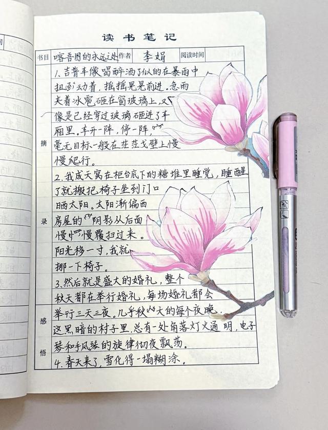 自己写的读书笔记